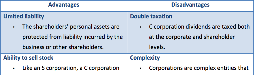 C corp