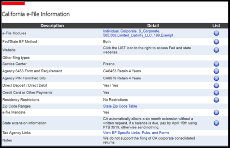 california-e-file-information