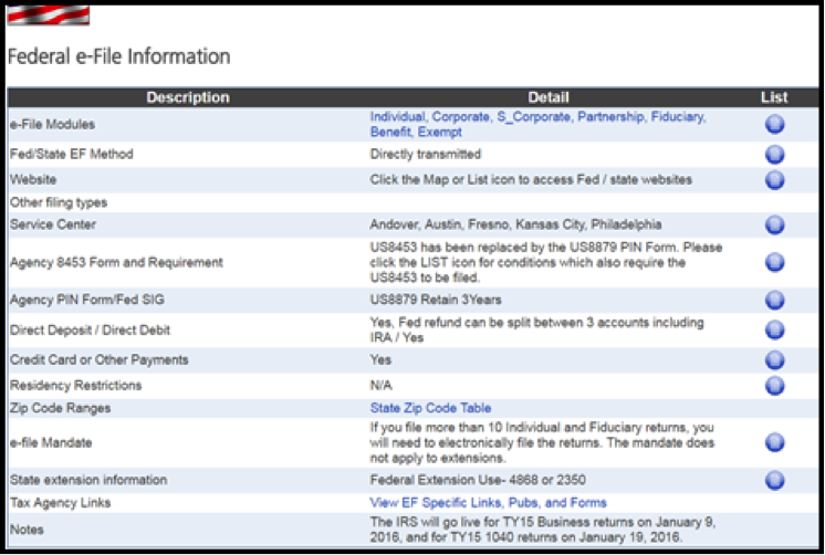 federal-e-file-information