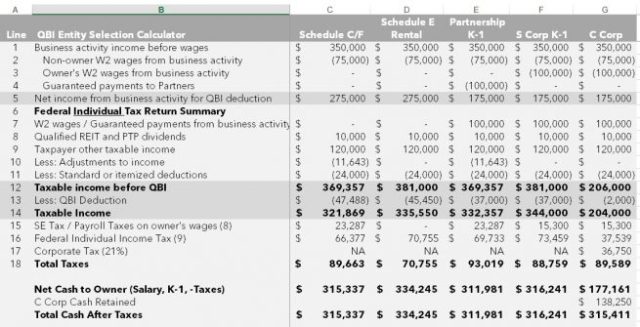 QBI entity calculator