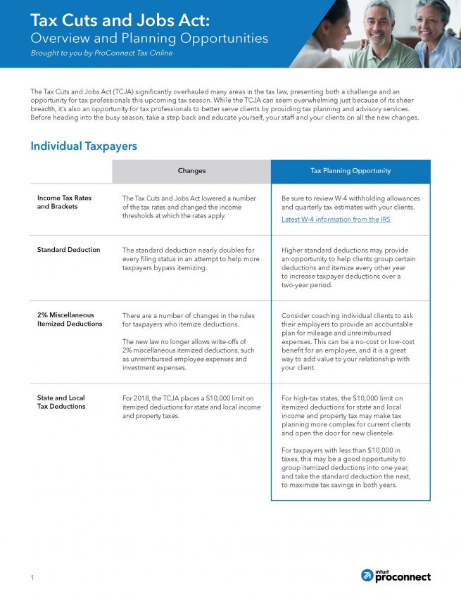 Tax reform planning opportunities